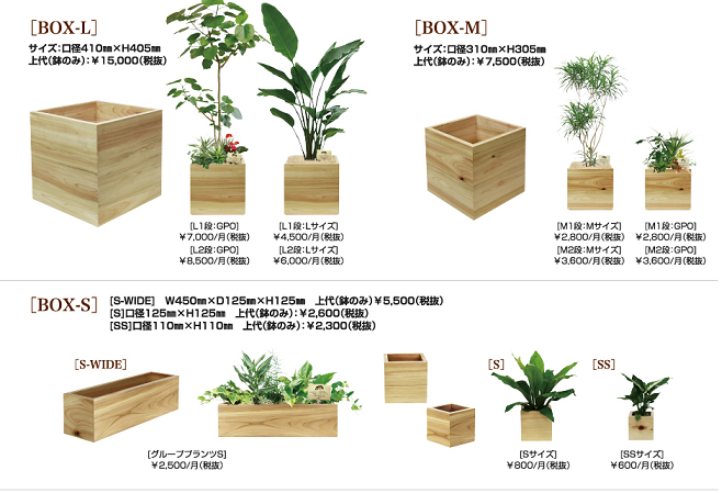 クレスト商品ラインナップ