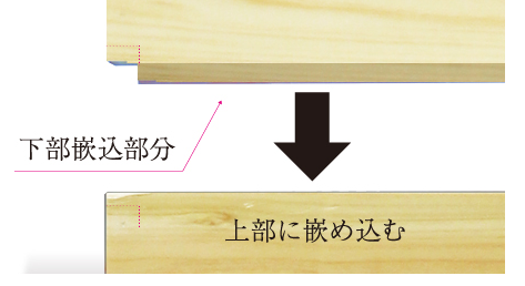 クレスト商品特徴2